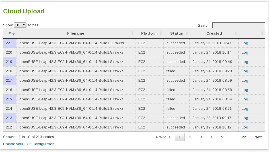 Cloud upload index page